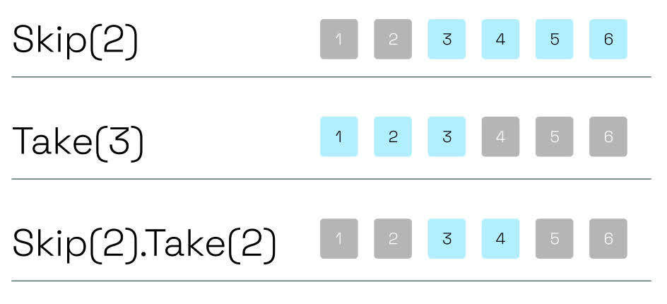 Preview image blogpost